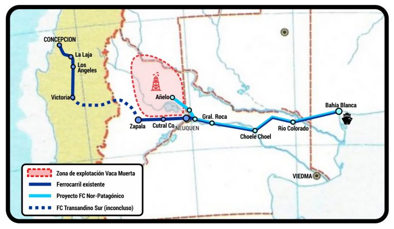 Talcahuano Bahia Blanca ferrocarril